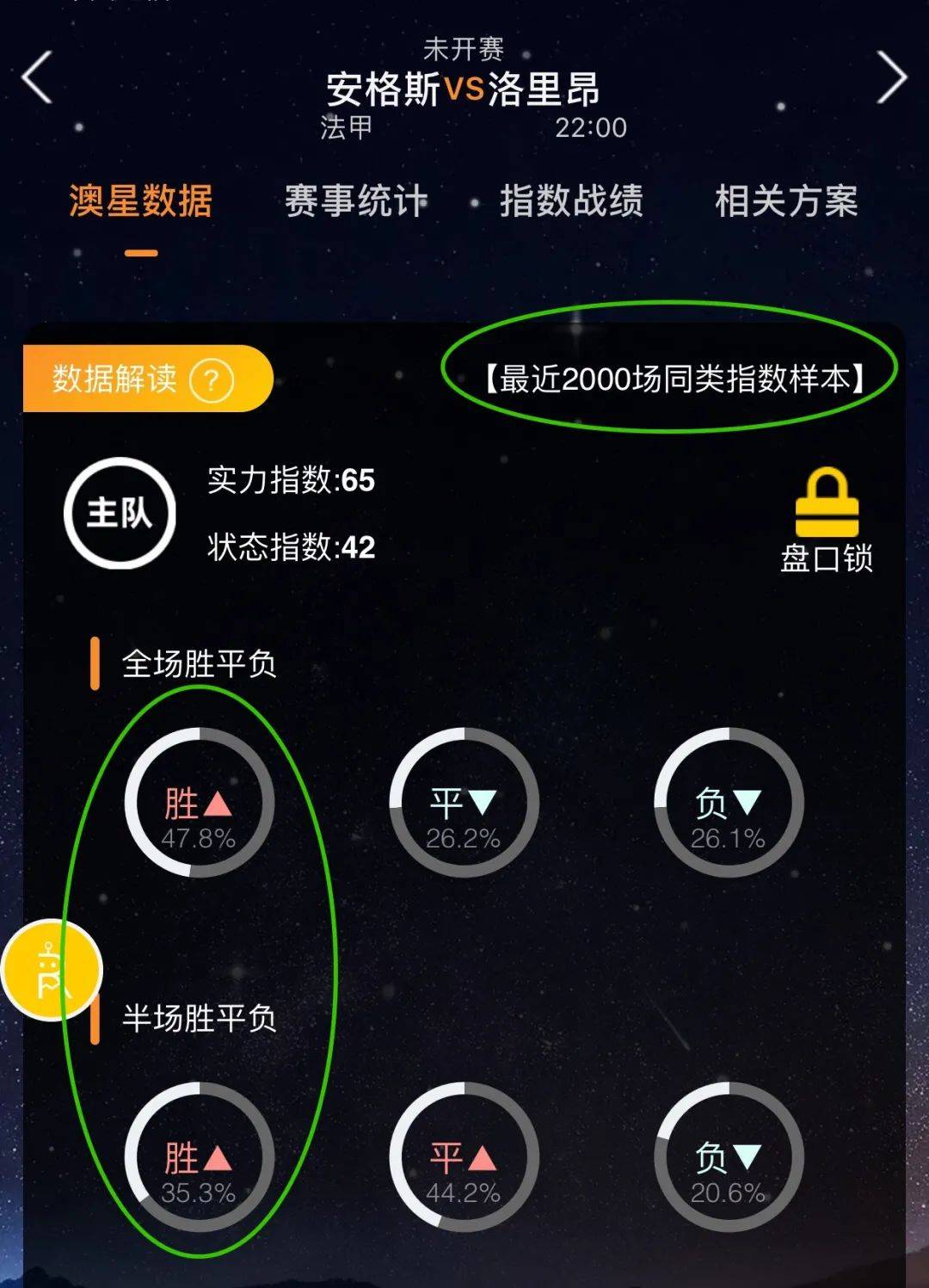 示对皇